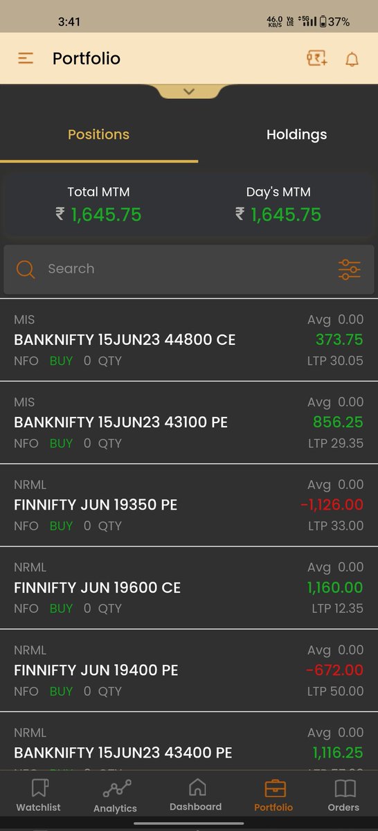 EnggTrader08's tweet photo. Day 194: BankNifty and Finnifty Options

Profit 1646🟢 https://t.co/ul0NRo9M73
