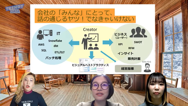 Rika_Olga_F's tweet photo. これが！これが言いたかったのです～
「話の通じるヤツ」！
私たちは、いろんな境界を越境して、
いろんな人をつないで、価値を出していくのです～
 #SnowVillage https://t.co/SXfOD7Ja6g