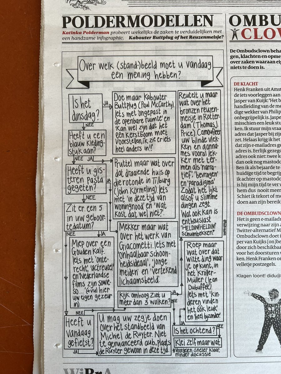 Iemand nog behoefte aan een mening? #momentscontained