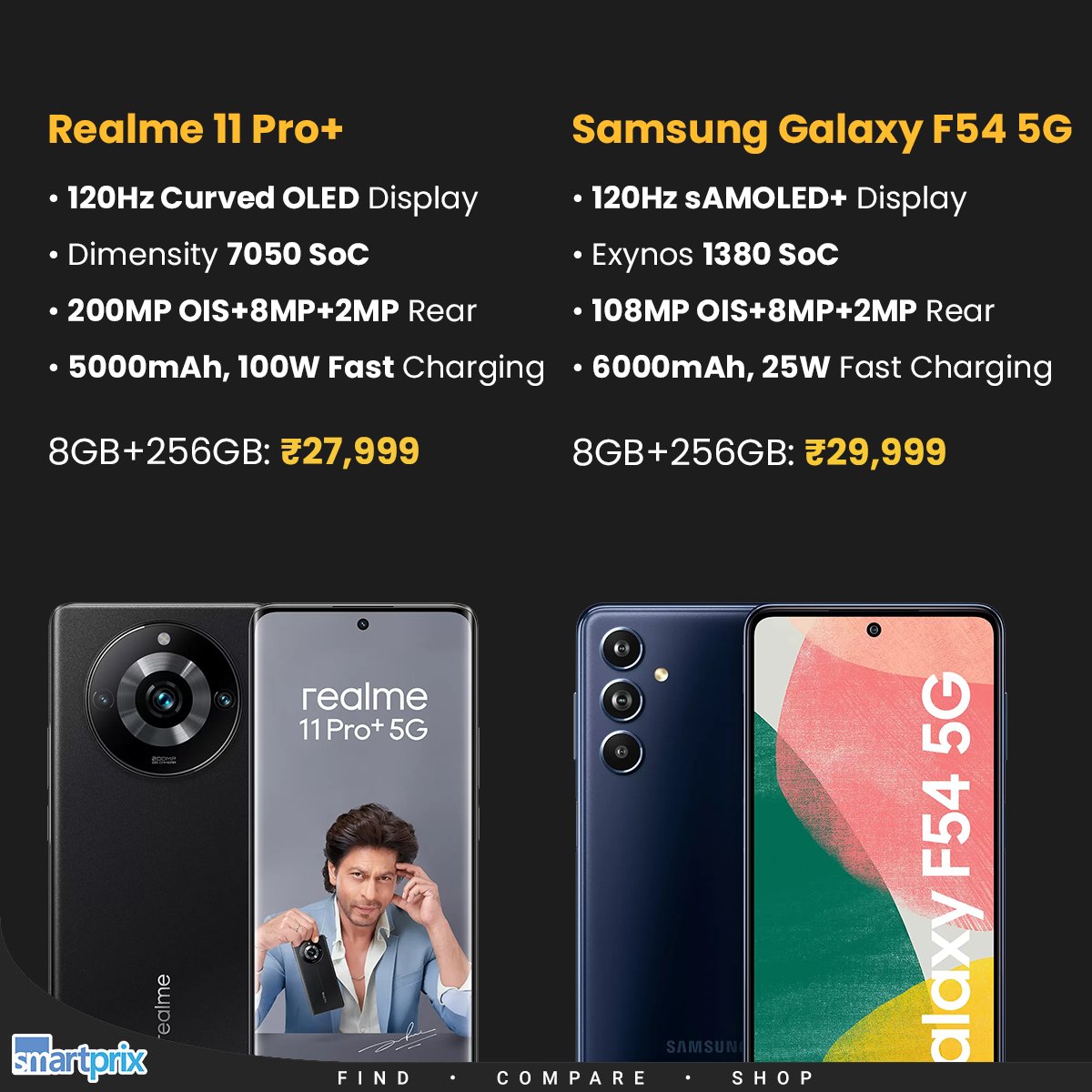 Realme 11 Pro Plus vs Samsung Galaxy F54: A Clash of Mid-Range Titans smpx.to/hj2izh

#Realme #realme11ProPlus5G #Samsung #GalaxyF54