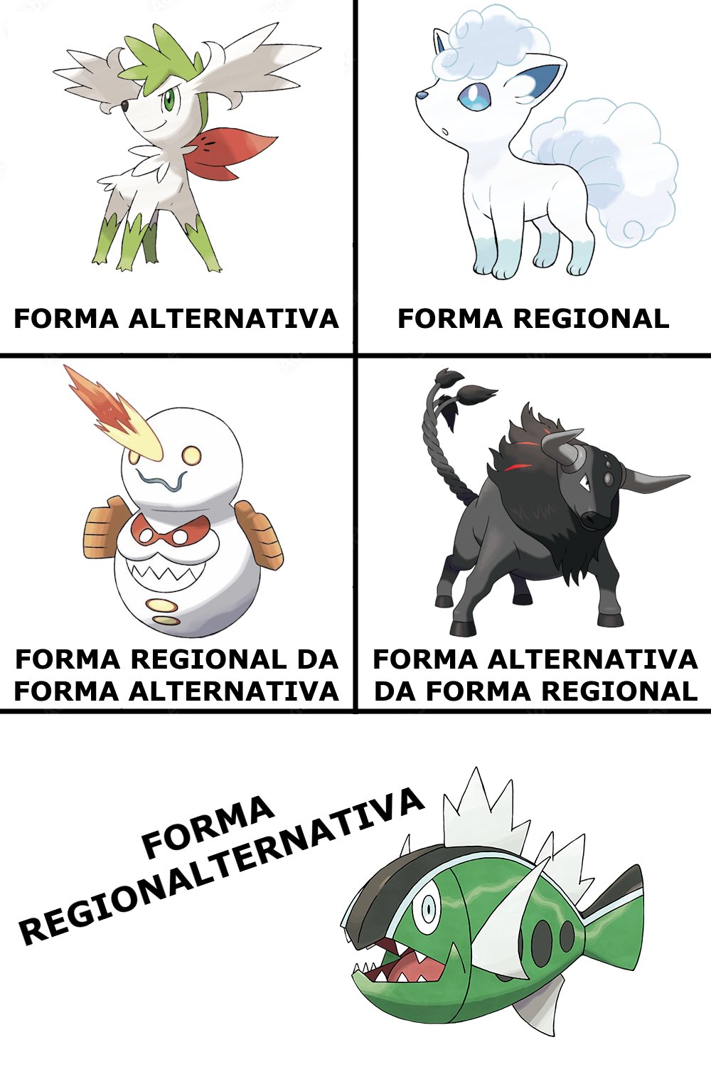 Informações: Novos Pokémons – 9ª Geração – Pokémon Mythology