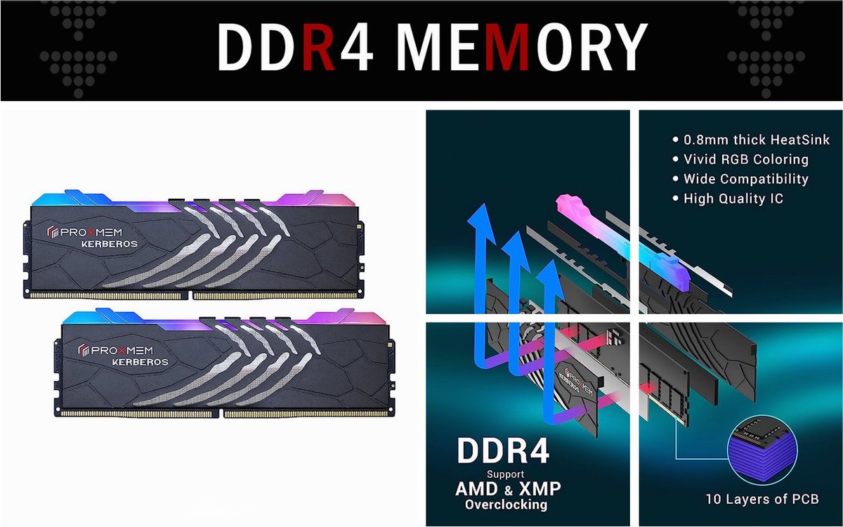 proxmem's tweet image. For gamers, the speed and stability of the RAMs are the utmost factors that need to be considered. And for overclockers, the particle constitution is essential. Oh, you know what, Proxmem RAM products can fulfil both demands!

#pcgaming #RAMoverclocking #RAM #ddr4 #ddr5 #Proxmem