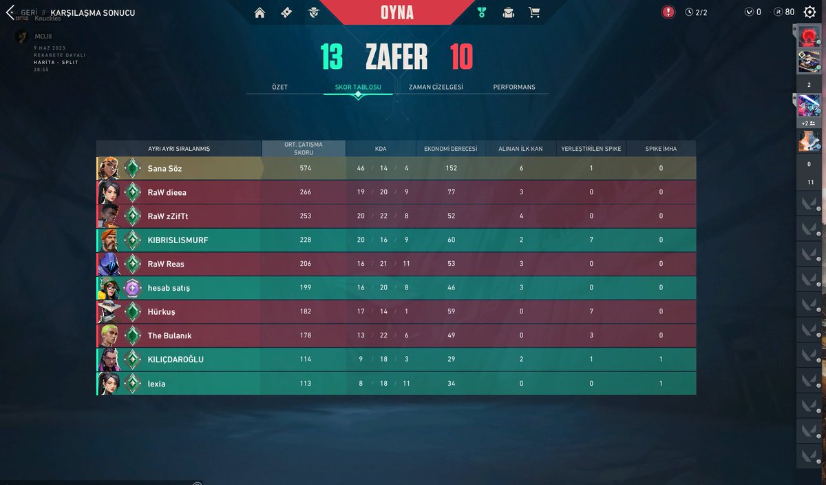 Salmıyom bu eloyu cok seviyom