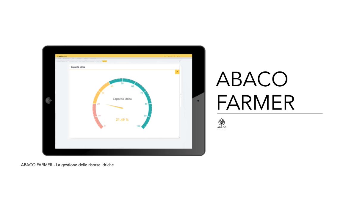 ABACO Group tweet media