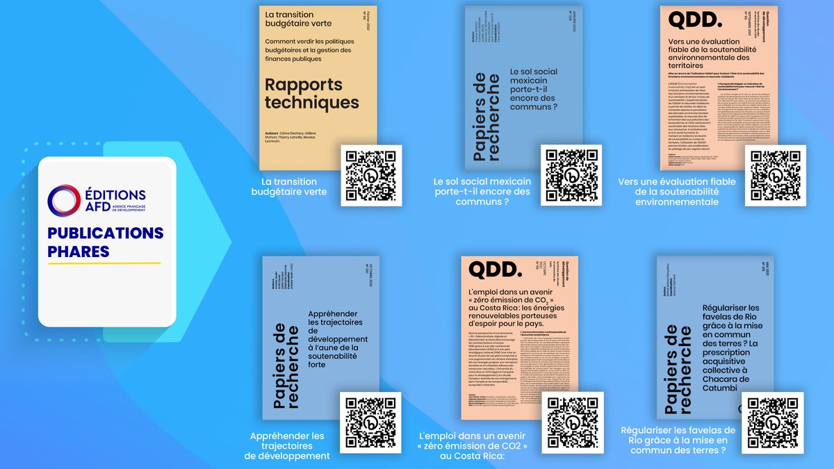 AFD_France's tweet photo. 📚#VendrediLecture : vous voulez en apprendre davantage sur le #DéveloppementDurable en #AmériqueLatine et aux #Caraïbes ?

Découvrez toutes nos publications de recherche en lien avec la semaine de l'Amérique latine et des Caraïbes  #SALC2023 !

#AFDResearchPub https://t.co/GZqjfgJoPR