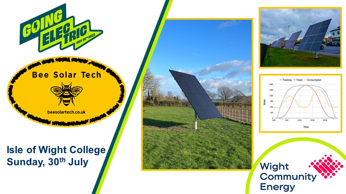 Community Energy tweet media