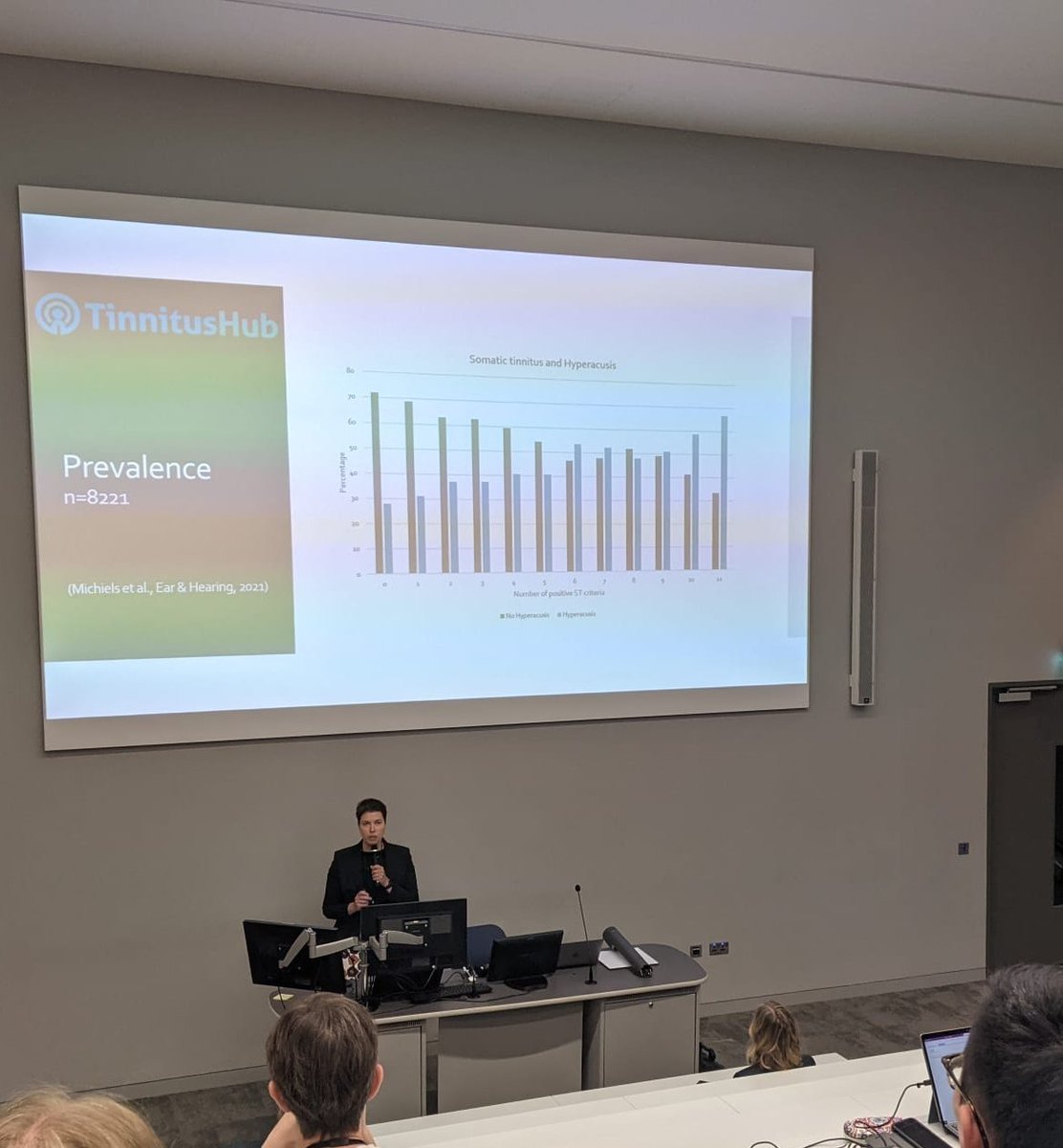 CardonEmilie's tweet photo. Enjoying this last parallel session of #TRI2023, with highly diverse topics and engaging presentations by my colleagues @laure_jacquemin on tinnitus &amp; hyperacusis in children 🧒🏻👧🏼 and @michielssarah24 on somatic modulation 💆🏻‍♀️ in hyperacusis! https://t.co/FMC4lfKBTi