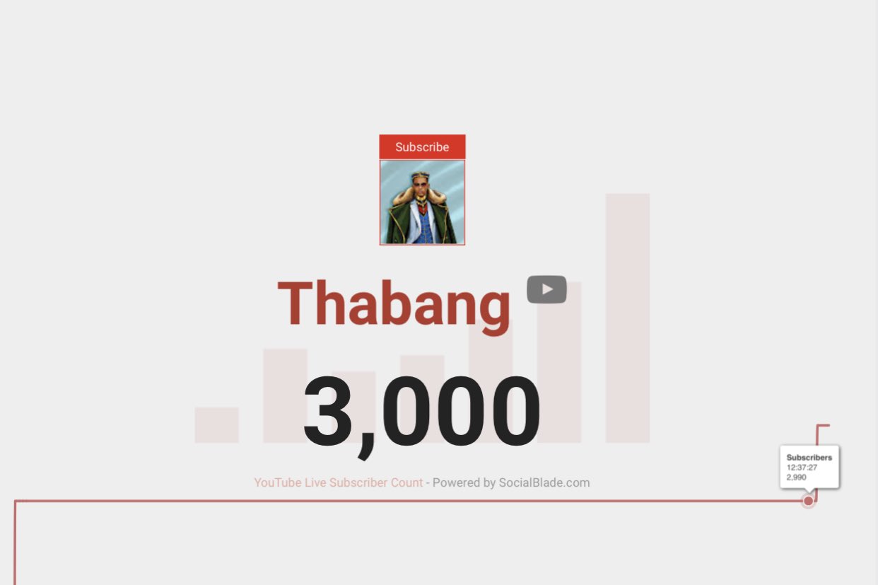 Live Subscriber Count 2023