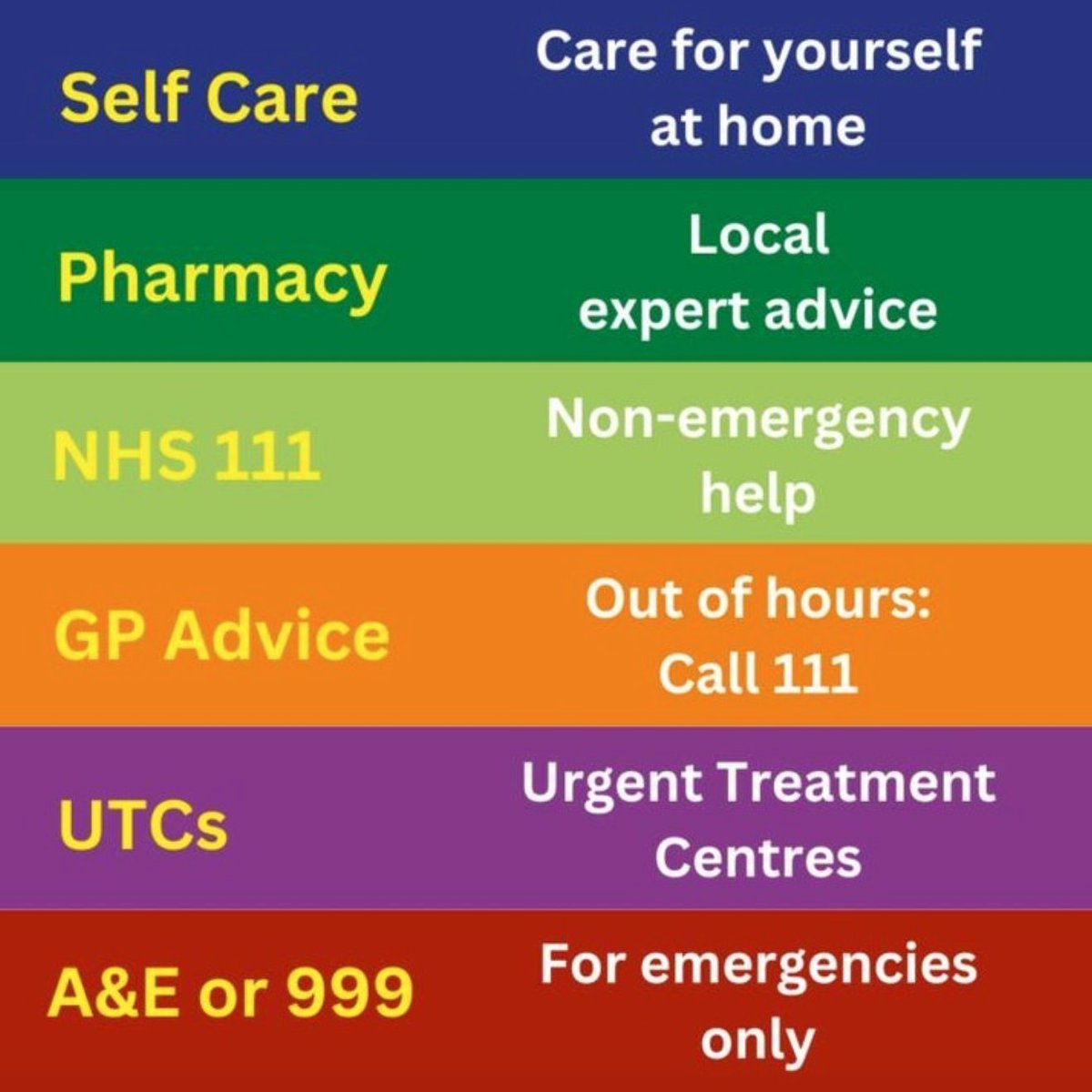The Emergency Departments across Greenwich are likely to be busier than usual this weekend. Please #helpushelp you!

You can find updates from our hospitals, info on opening hours of local pharmacies and more here from our friends at @selondonics buff.ly/43qQHxM
