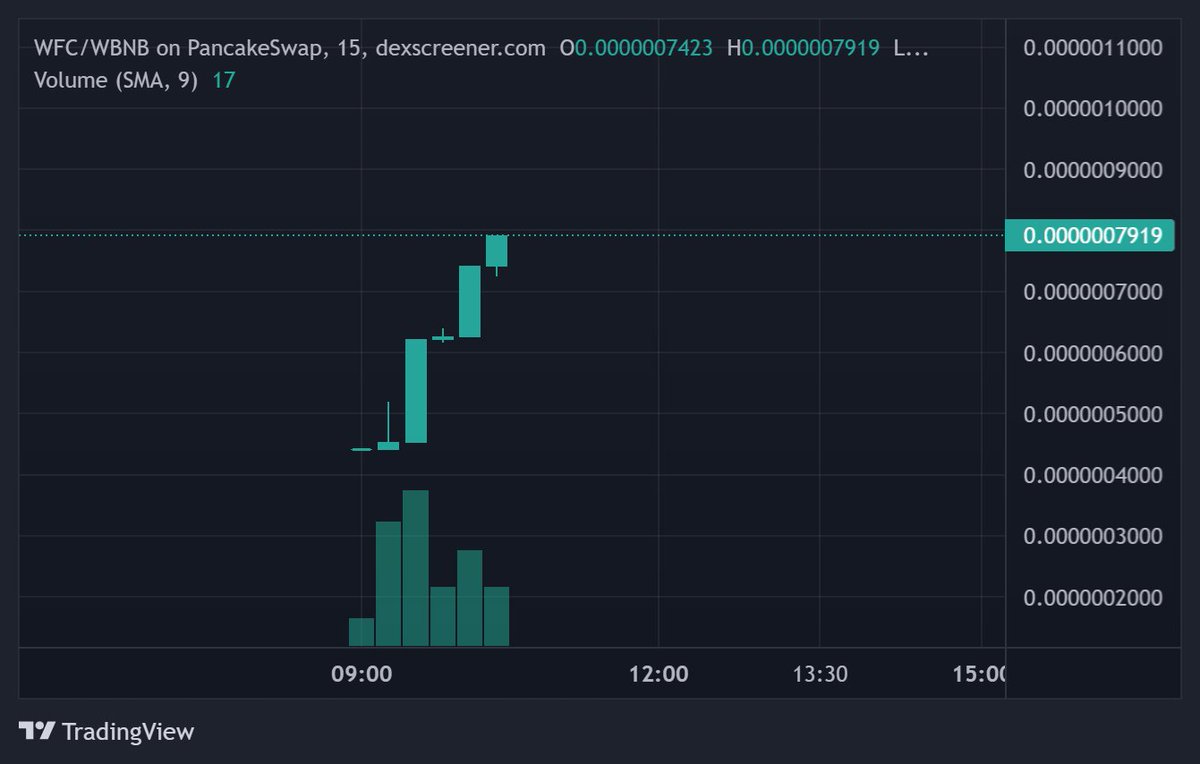 TheWitcherFancoin tweet media