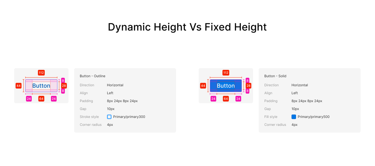 <a href="/gluestack/">gluestack</a>-ui internal experiment #896732 😂
Dynamic Height Vs. Fixed Height

A thread 🧵
