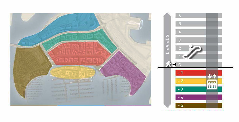 Colour is used widely as a navigation aid in wayfinding. Given an estimated 8% of the male population is colour blind. Here's some guidance on how best to ensure your design is accessible to people with some form of colour vision deficiency.
bit.ly/43x47Ik
#wayfinding