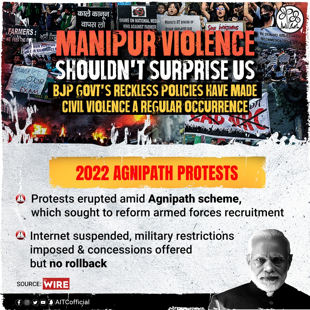 .@BJP4India's signature move: Design reckless policies, instigate civil violence & kill common people!

Manipur is merely the tip of the iceberg! From Agnipath protests, farmers' agitations to CAA/NRC demonstrations, they turned a blind eye while innocent lives paid the price.…