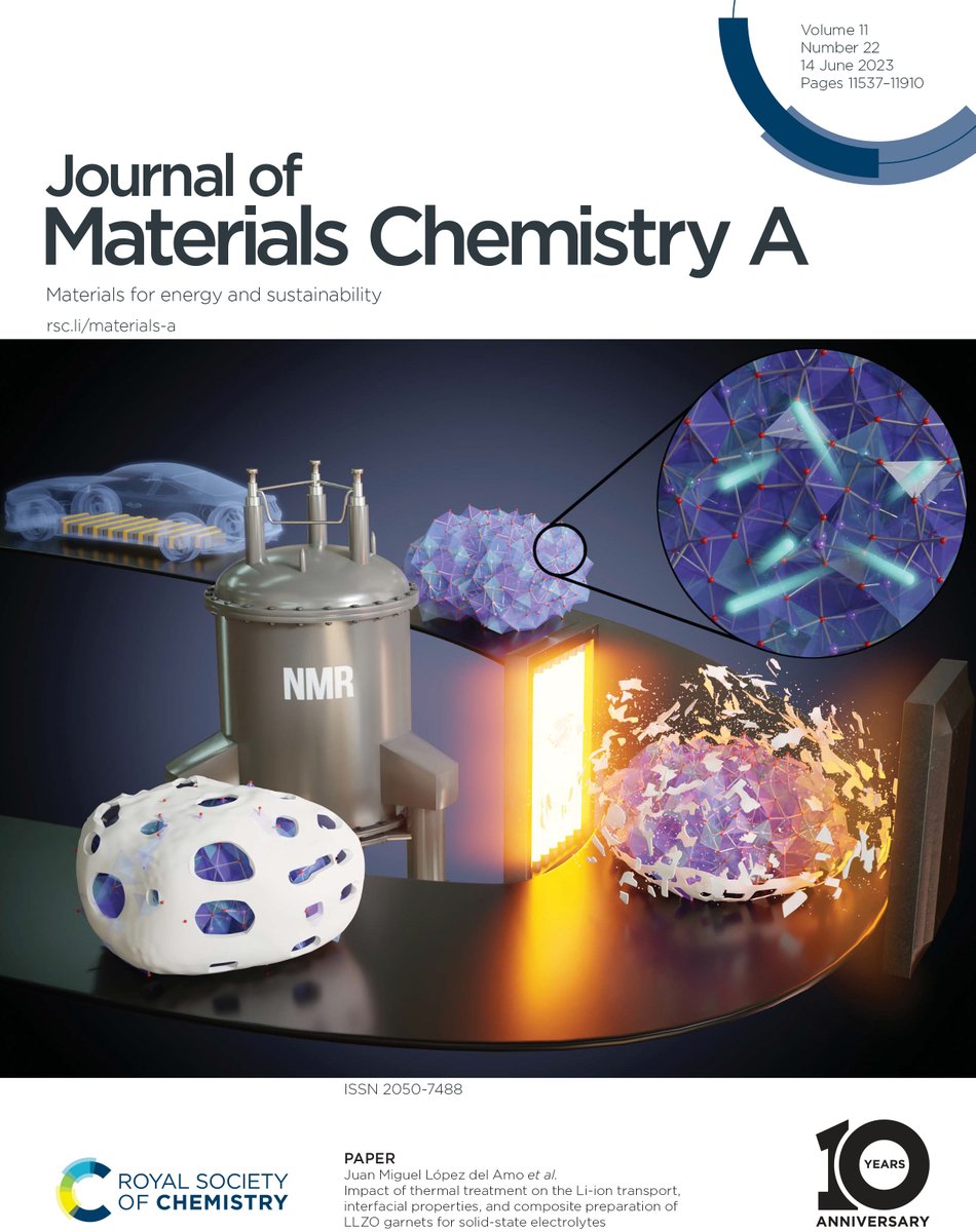 Don't miss the inside front cover of @JMaterChem A issue 22:

Impact of thermal treatment on the Li-ion transport, interfacial properties, and composite preparation of LLZO garnets for solid-state electrolytes by Juan Miguel López del Amo et al.

shorturl.at/wDKUW