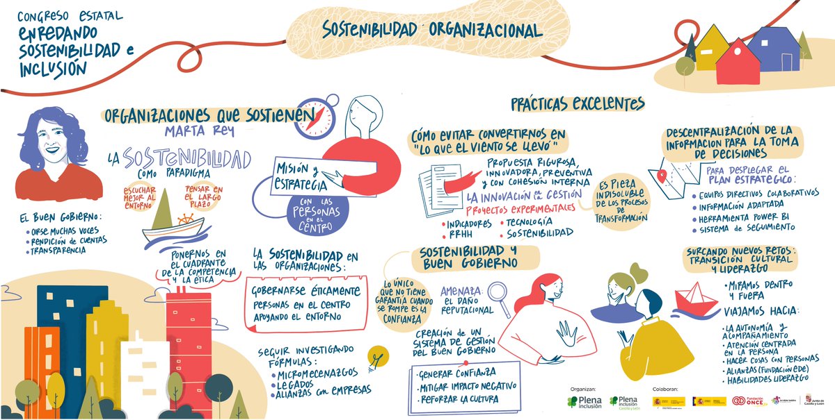 Lo único que no tiene garantía cuando se rompe es la confianza. Un buen gobierno es escuchar muchas voces, rendir cuentas y transparencia.

🧶 Ya está listo el resumen visual de la última jornada del Congreso #PlenaSostenibilidad