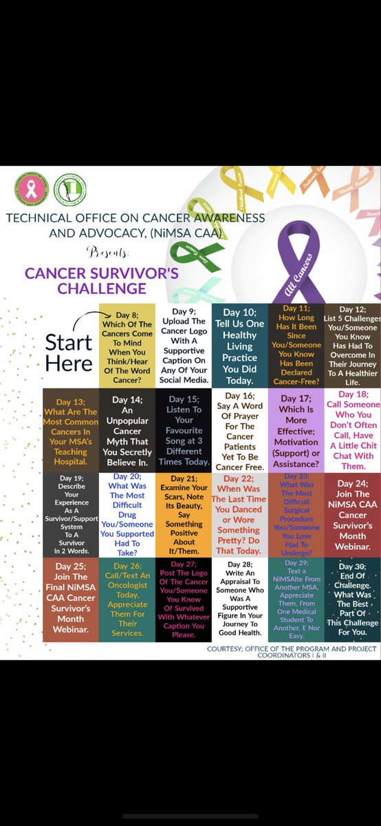 NimsacancerA's tweet photo. Welcome to the cancer survivors month. https://t.co/ikMettDB0k