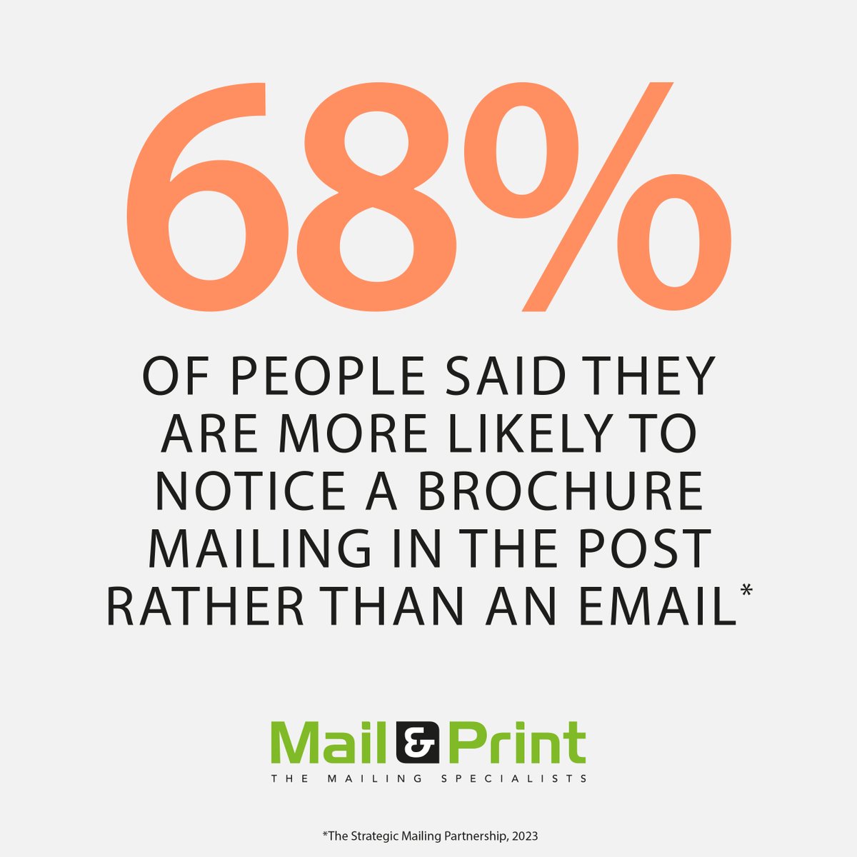 Mail and Print tweet media