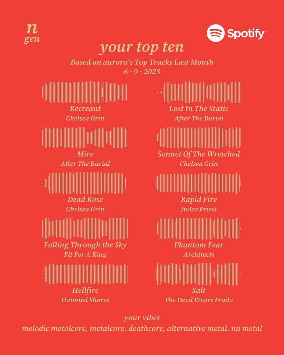 🏳️‍⚧️⛓️𝖓𝖊𝖔⛓️🏳️‍⚧️ Ne'vynevo on Twitter "mhm mhm mhm if you’re