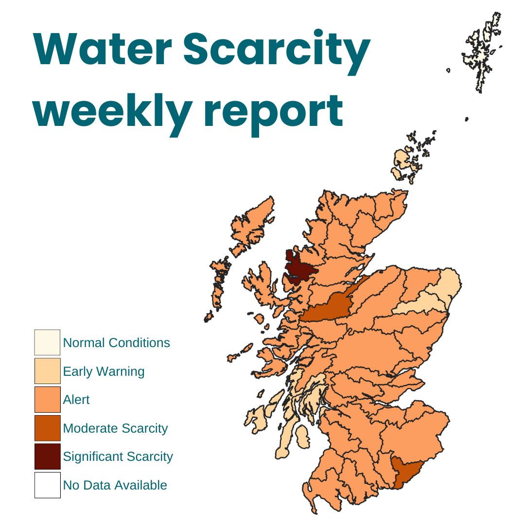 Loch Maree enters Significant Scarcity with abstractors advised to implement their water scarcity plans to reduce pressure on the environment.

The Ness and Esk areas enter Moderate Scarcity and much of the country is now at Alert.

Read this week's report sepa.org.uk/waterscarcity