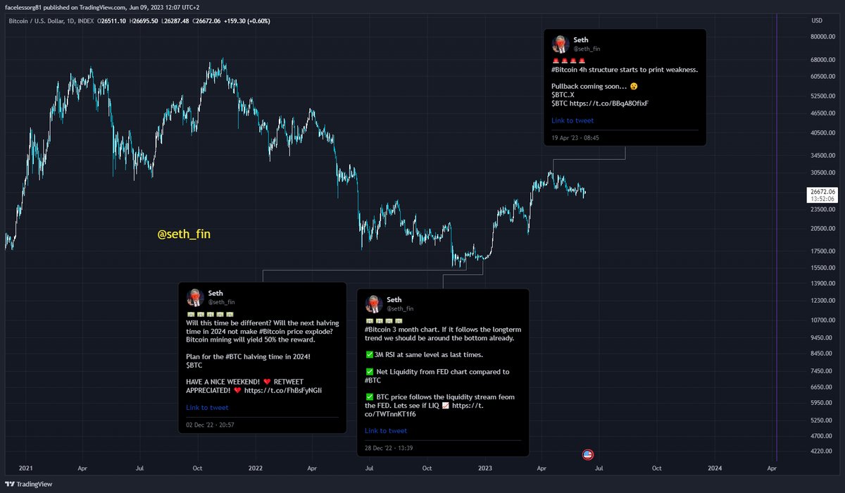 seth_fin's tweet photo. I gave you the Bottom 16k 🥳📈 and local top 30k for #Bitcoin . I will keep giving you future Price Theory. 16k was the Golden opportunity 🚀 #BTC #crypto

Thanks for ur Donations! 🎯📈🥳
BTC:  34Mj6zsWETQenrg5aeQhm9ZrgQyoX9rx9Y
ETH:  0xb7d78debec6d7008314125bacff8f7b44e22b18a https://t.co/VThVeI185g
