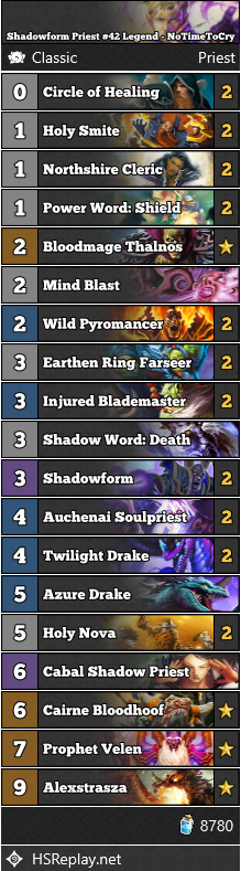 neon31HS's tweet photo. [CLASSIC] NoTimeToCry reached #42 Legend with Shadowform Priest.

▼ Deck Code and more: 
https://t.co/aVUvNuoSt9

#ClassicHS #Hearthstone https://t.co/0YZUnahbXQ