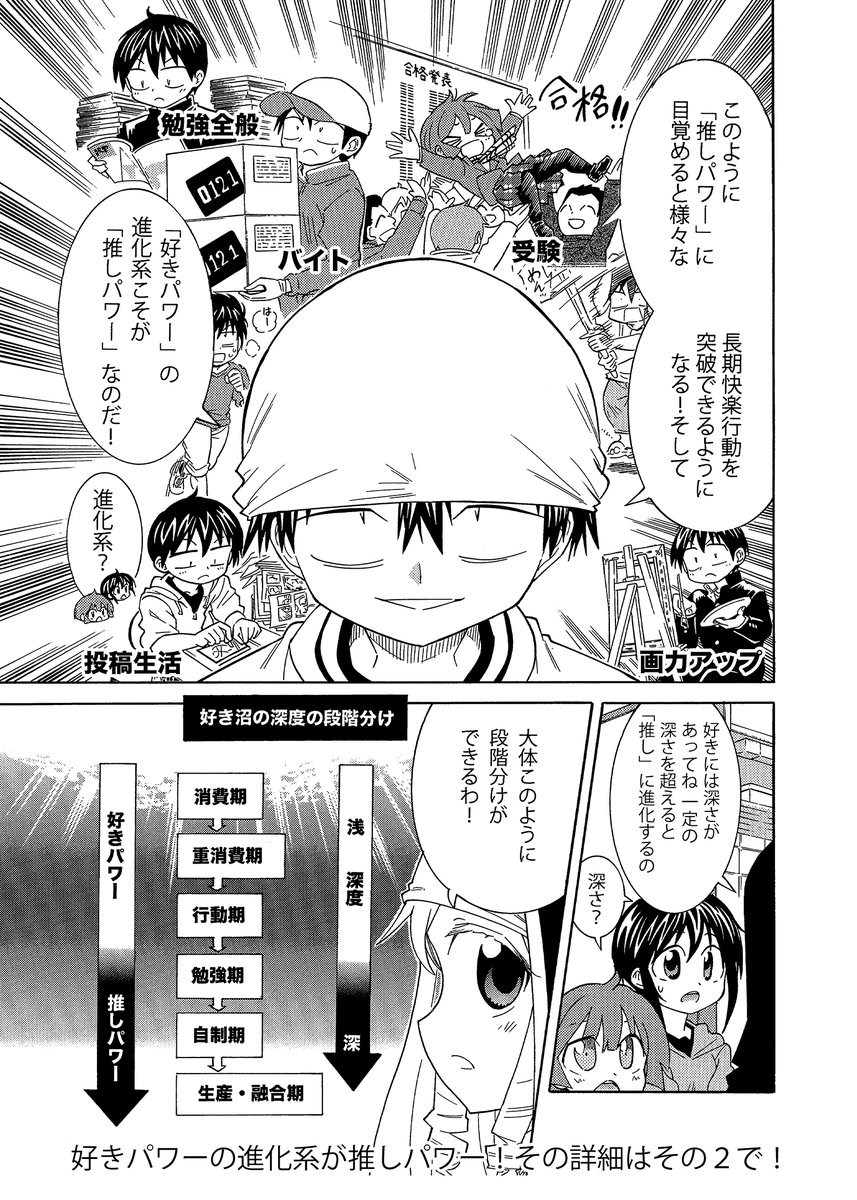 【創作で「好き」よりも強い最強パワー「推しパワー」の話】(1/2)  好きと推しの違い