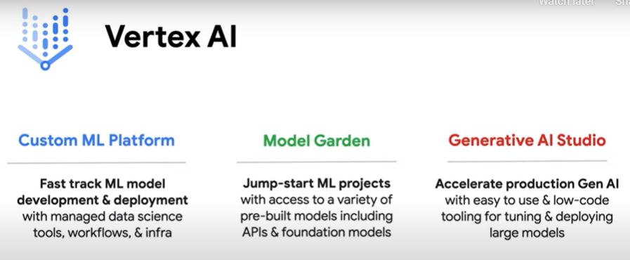 nriglobaltech's tweet photo. Google introduces Codey, a powerful generative AI model for text-to-code on Vertex AI. Developers can now access public preview, benefiting from code completion, generation, and chat capabilities customizable to their own codebase. 🚀 #GoogleAI #CodeyModel #VertexAI https://t.co/PN8GIRBltc