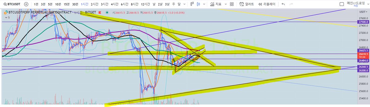 coinroadKR tweet picture