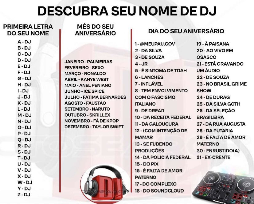 Eu sei tirar as letra grandw tweet media