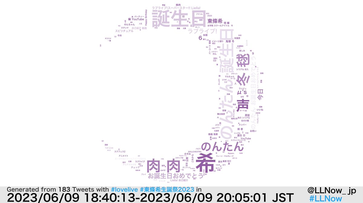 LLNow_jp's tweet photo. 現在の #lovelive #東條希生誕祭2023 の様子です。

#LLNow https://t.co/l2frMQjZFY