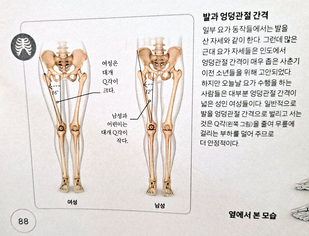 다리를 적당히 벌리고 서는 자세는 오히려 여성에게 적합하구나.