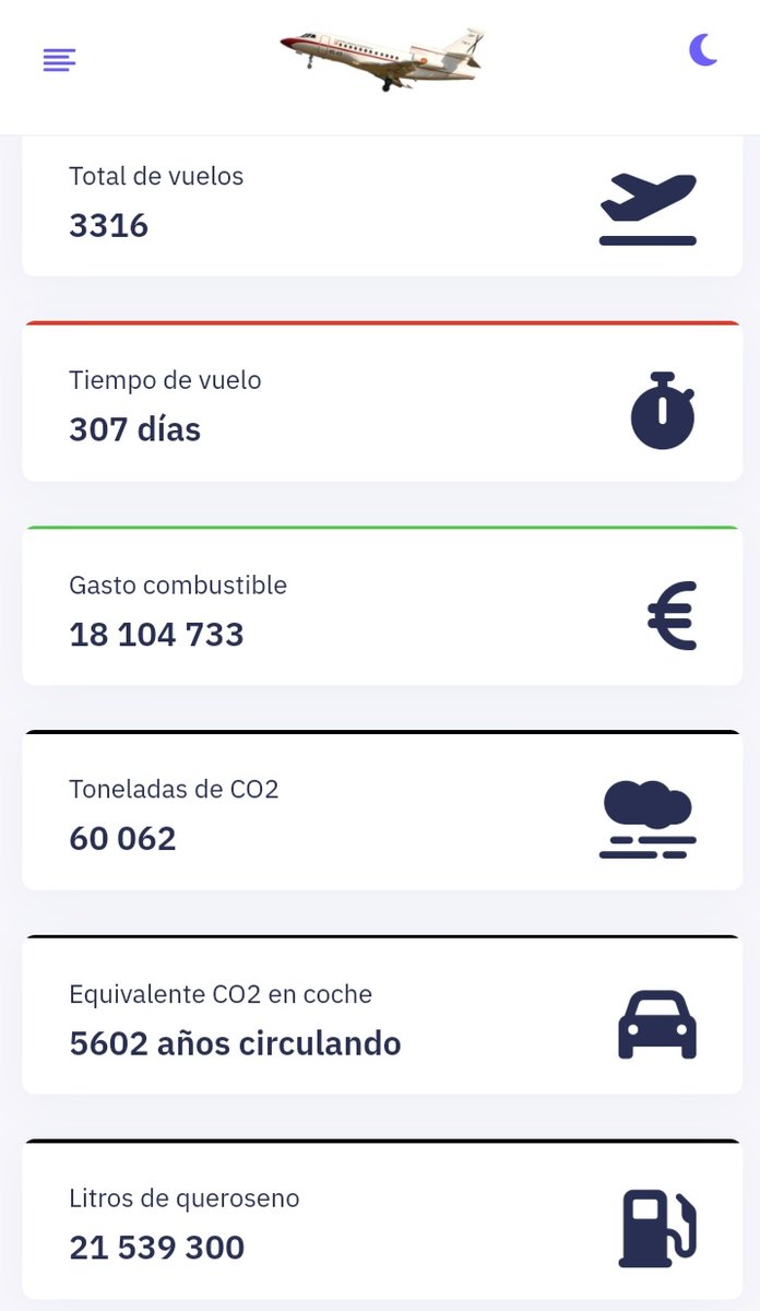 OrbitaEduardo's tweet photo. Resumen de los Vuelos de Sánchez tomado de la Página web; https://t.co/56cbJJ7dkU
Alucinen👇 https://t.co/OHpywmeb19