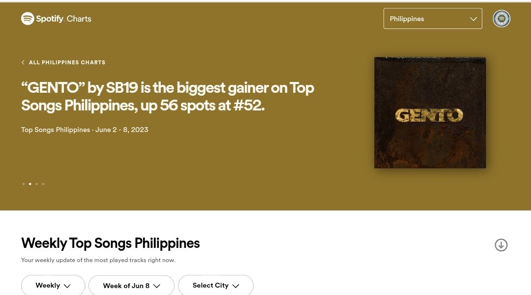 sb19_spotify tweet picture