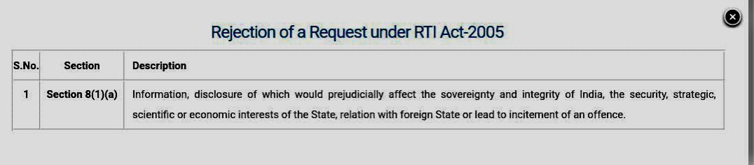 This is an interesting reply of an RTI application requesting details of the high-powered committee chaired by secy, <a href="/moefcc/">MoEF&CC</a> constituted under the recent NGT directions to revisit Environmental Clearance of Great Nicobar development project and copy of the final report.Made me