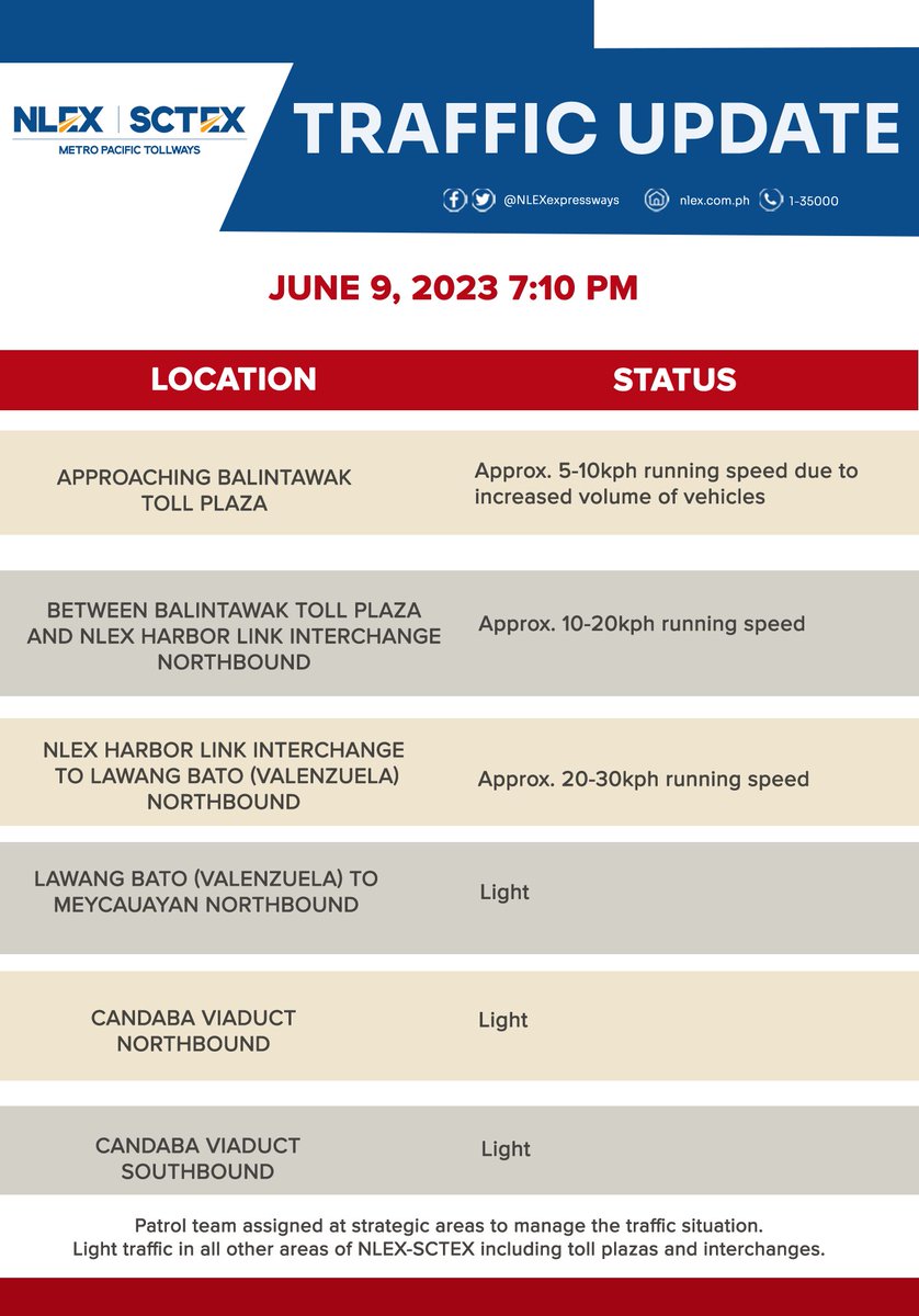 #NLEXTrafficUpdate
June 9, 7:10pm