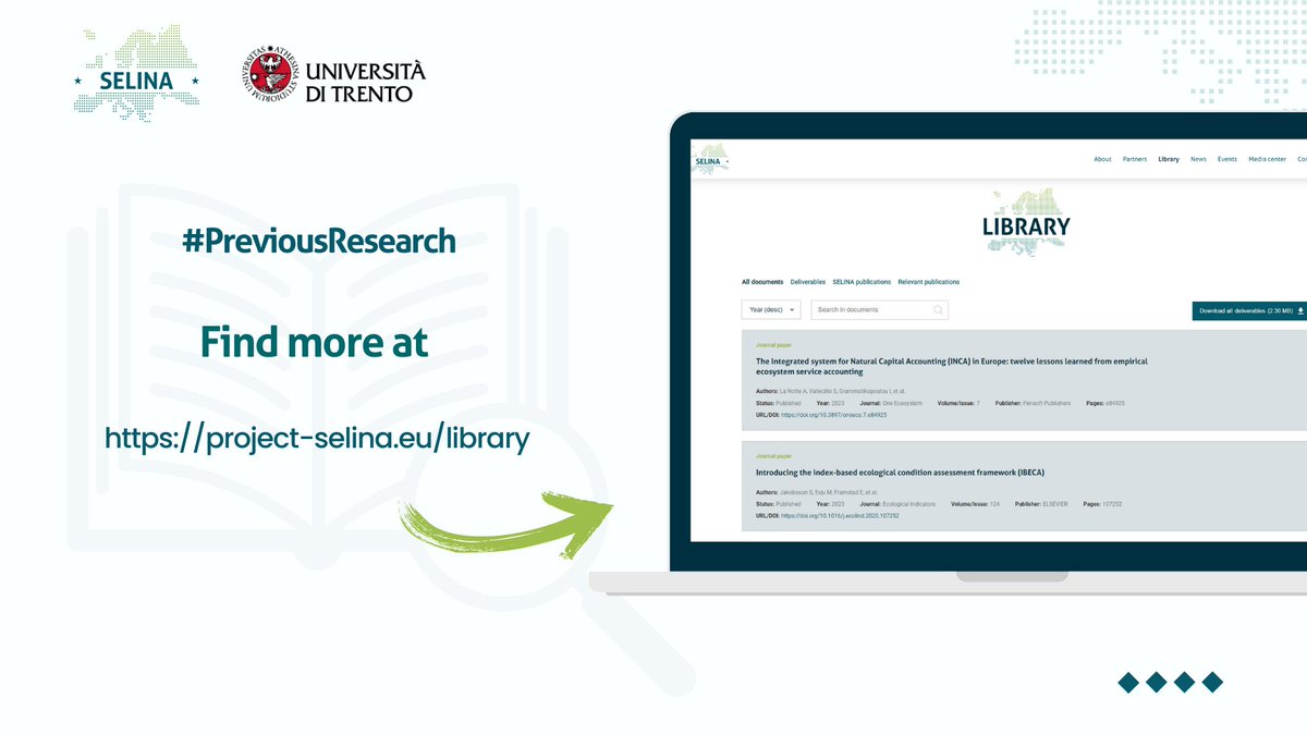 SELINAHorizonEU's tweet photo. 💡 Are you curious about #ecosystemservices and their impact on #urbanplanning and on informing sustainable policy and #decisionmaking?

📖 Dive into @UniTrento #PreviousResearch showcased below and learn about these and more topics.

🔎 #SELINAlibrary 🔗 https://t.co/S151GQ7F5A https://t.co/q0Mchx1XIZ