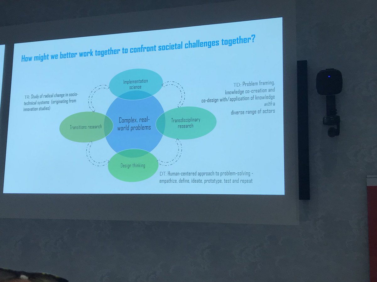 Jane Lewis (@janelewis100) on Twitter photo Great scene setting on transdisciplinary research <a href="/BBJPearce/">BinBin J. Pearce</a> #EIE2023 Name the complexity, acknowledge different knowledge types, tease out how they understand the system Great scene setting on transdisciplinary research <a href="/BBJPearce/">BinBin J. Pearce</a> #EIE2023 Name the complexity, acknowledge different knowledge types, tease out how they understand the system