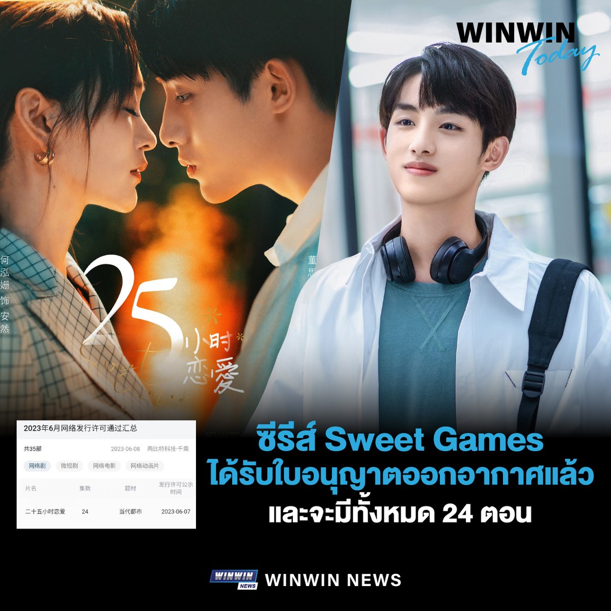 #WINWIN_News WINWIN Today

ซีรีส์ #SweetGames ได้รับใบอนุญาตออกอากาศแล้ว และจะมีจำนวน 24 ตอน พร้อมรอการประกาศออนแอร์อย่างเป็นทางการ
ใครรอดูคุณพระเอก 'วินวิน' ในบท 'เหยียนเยว่' อดใจรออีกไม่นานก็จะได้รับชมกันแล้ว

#WINWIN #วินวิน #董思成 #윈윈