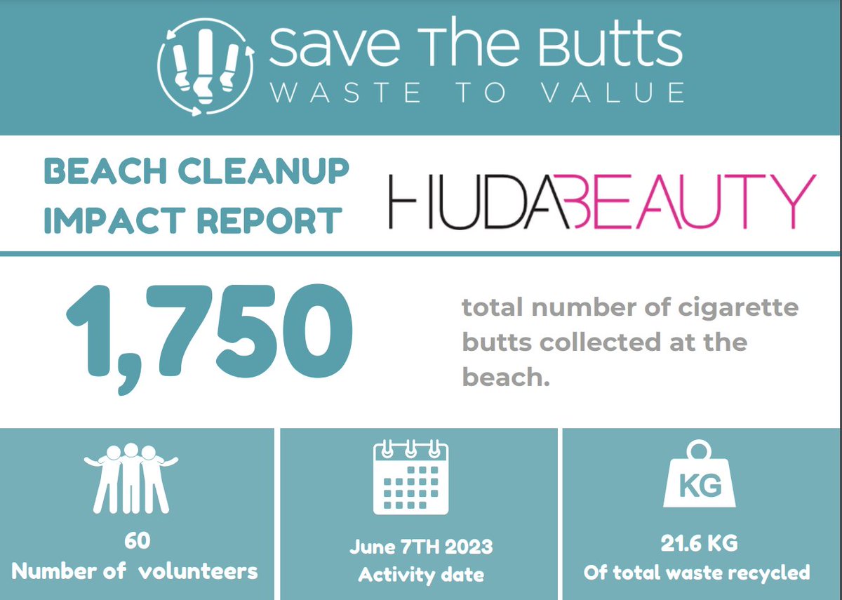 hudabeauty's tweet photo. https://t.co/l24OqtbB92 https://t.co/GIvIgzC0H7