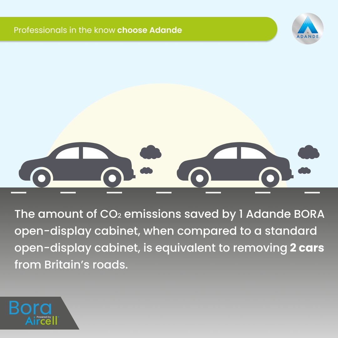 ChefsloveAdande's tweet image. If you care about sustainability, energy efficiency, and food quality, then choose the Adande BORA multideck. #sustainability #energyefficiency #multideck #carbonfootprint #refrigeration #refrigerationtech #retail #retailers