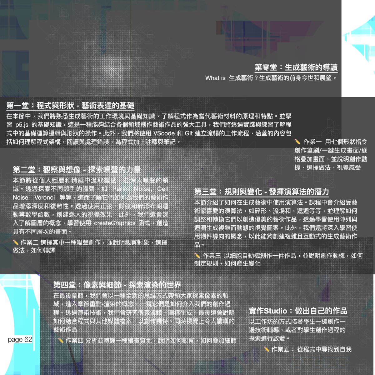 Since there is a lack of resources for generative art in Chinese (not paid classes), I am proud to present totally FREE courses that will continue to evolve. I would like to thank my brilliant TAs <a href="/lee_rjean/">RJean Lee</a>+<a href="/pennyShiung/">pan-pan SH</a>+world class mentors having my back

yunchen-lee.github.io/2023_0528_p5_S…