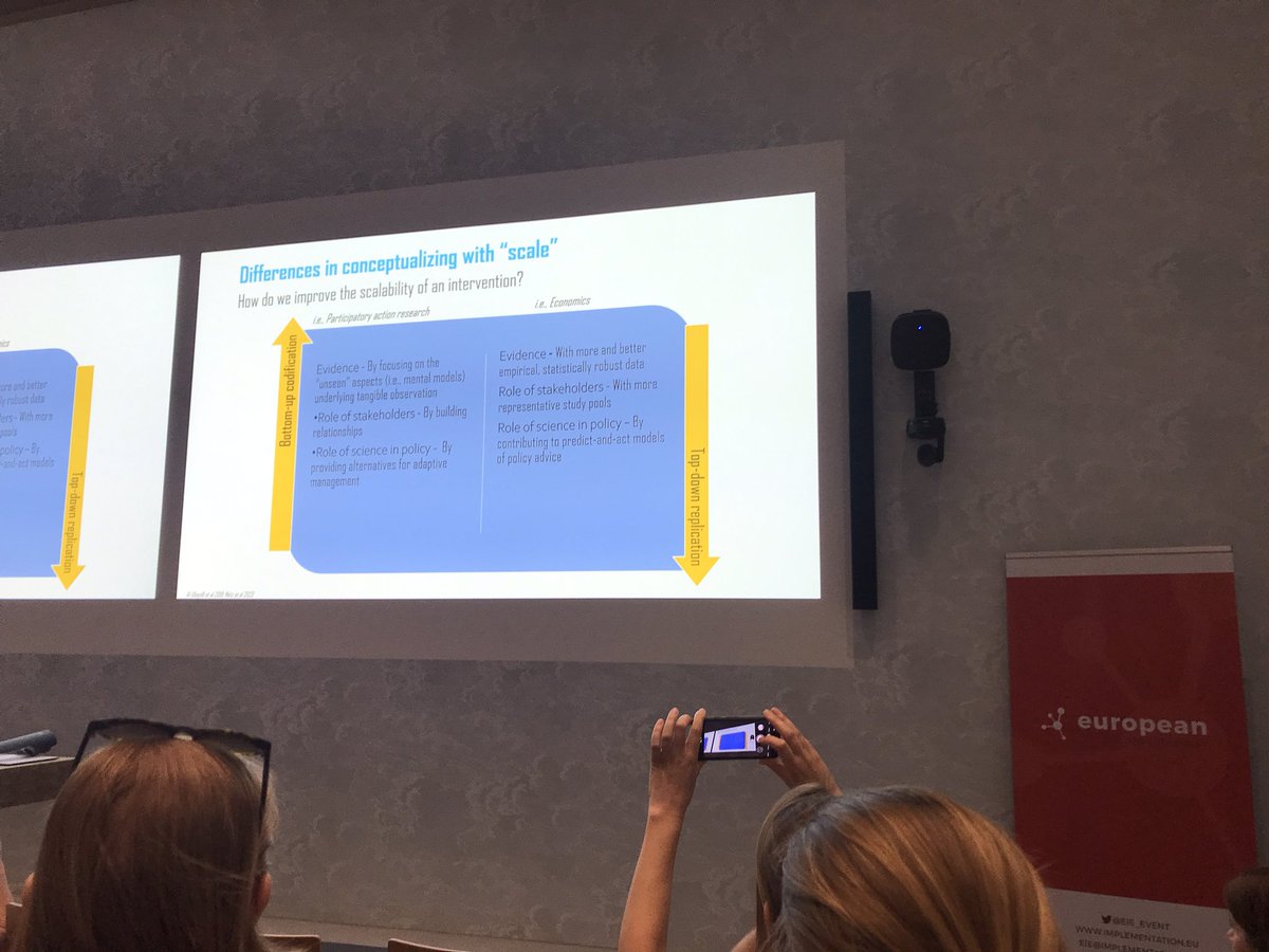 Jane Lewis (@janelewis100) on Twitter photo Top down replication compared with bottom up codification in approaches to #scaling - different methods but they can be integrated <a href="/BBJPearce/">BinBin J. Pearce</a> #EIE2023 #implementation Top down replication compared with bottom up codification in approaches to #scaling - different methods but they can be integrated <a href="/BBJPearce/">BinBin J. Pearce</a> #EIE2023 #implementation