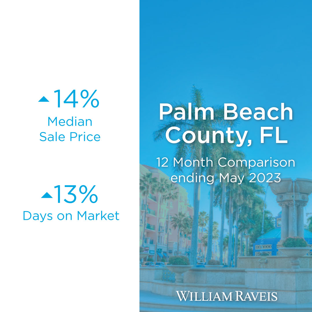 Local Housing Data! For a complete statistical report in your area, sign up for our Local Market Insights using link below. DM me today to find out the best time to sell! raveis.com/Insights?SITE=…

#RealEstateMarketUpdate #WilliamRaveis #TheBestJustGotBetter #MarketStats