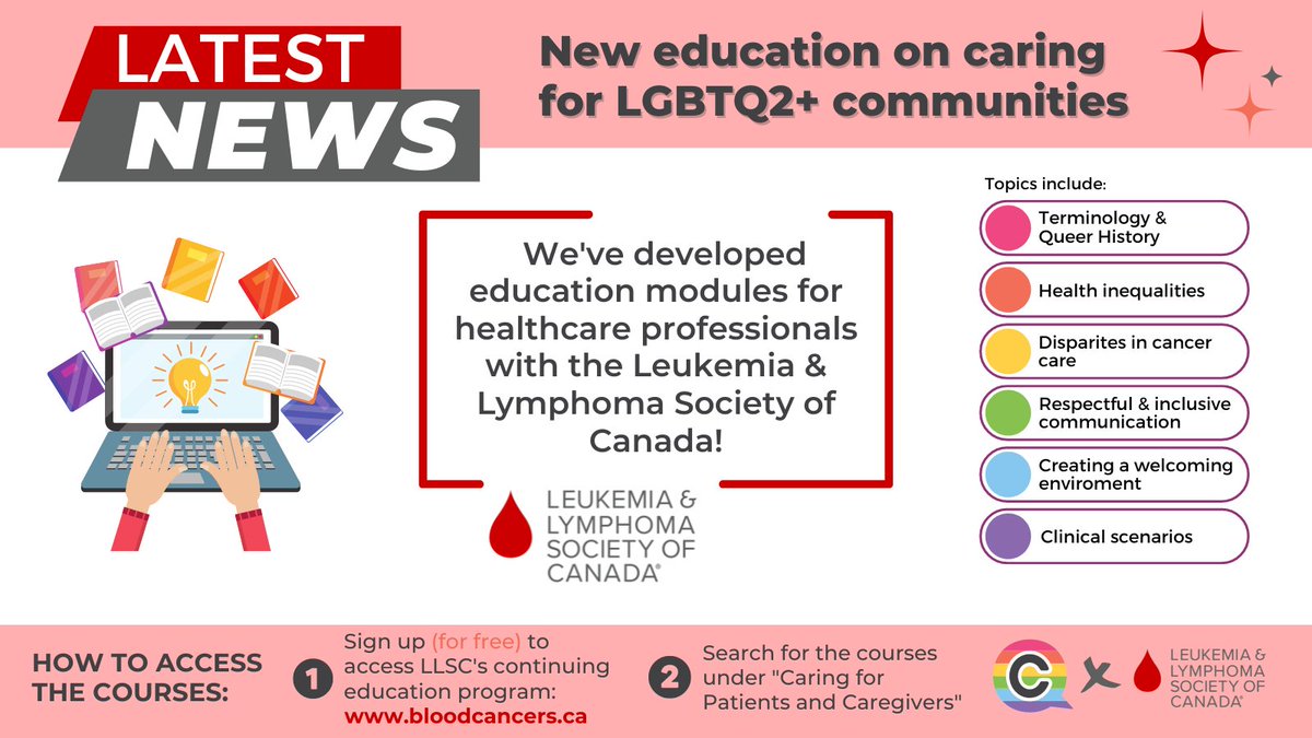 Queering Cancer (@queeringcancer) on Twitter photo ✨NEW! We have developed education for healthcare professionals on caring for LGBTQ2+ people with the lovely folks at <a href="/LLSCanada/">Leukemia & Lymphoma Society of Canada</a>
#pridemonth #lgbt #lgbthealth🏳️🌈 #transhealth🏳️⚧️
Find out more:
🔗secure.llscanada.org/site/MessageVi… ✨NEW! We have developed education for healthcare professionals on caring for LGBTQ2+ people with the lovely folks at <a href="/LLSCanada/">Leukemia & Lymphoma Society of Canada</a>
#pridemonth #lgbt #lgbthealth🏳️🌈 #transhealth🏳️⚧️
Find out more:
🔗secure.llscanada.org/site/MessageVi…