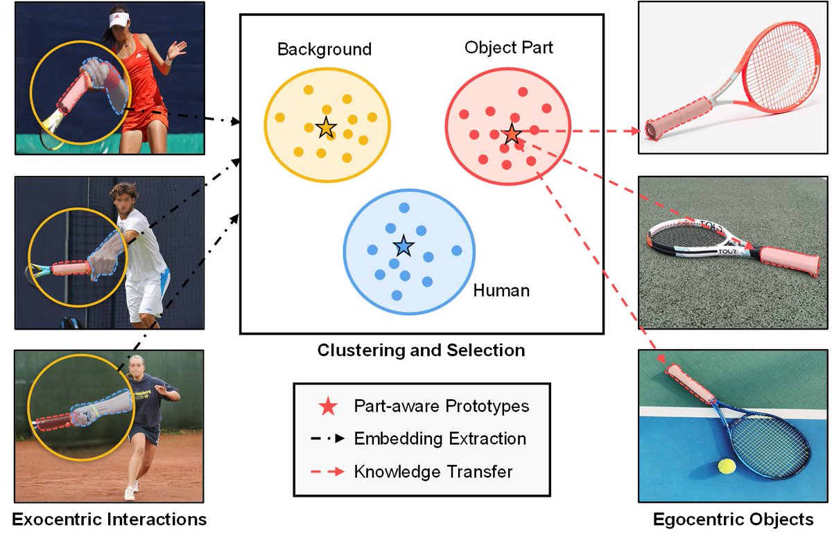 Edinburgh Vision tweet media