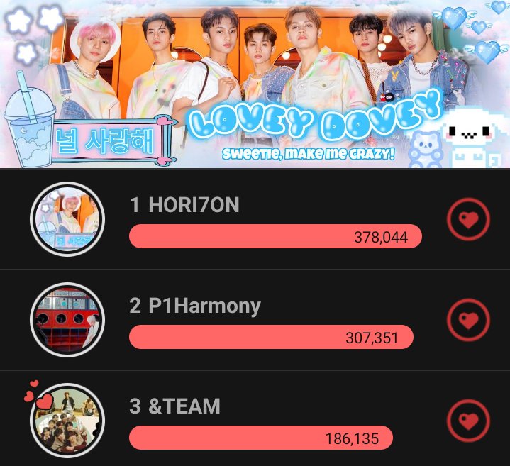 Choeaedol_votin's tweet photo. CURRENTLY RANKING
Boy Group (A-LEAGUE) 

#CHOEAEDOL #voting #KPOP #kpoptwt #kpopvoting #HORI7ON #P1Harmony #andteam https://t.co/bnAT6EUroF