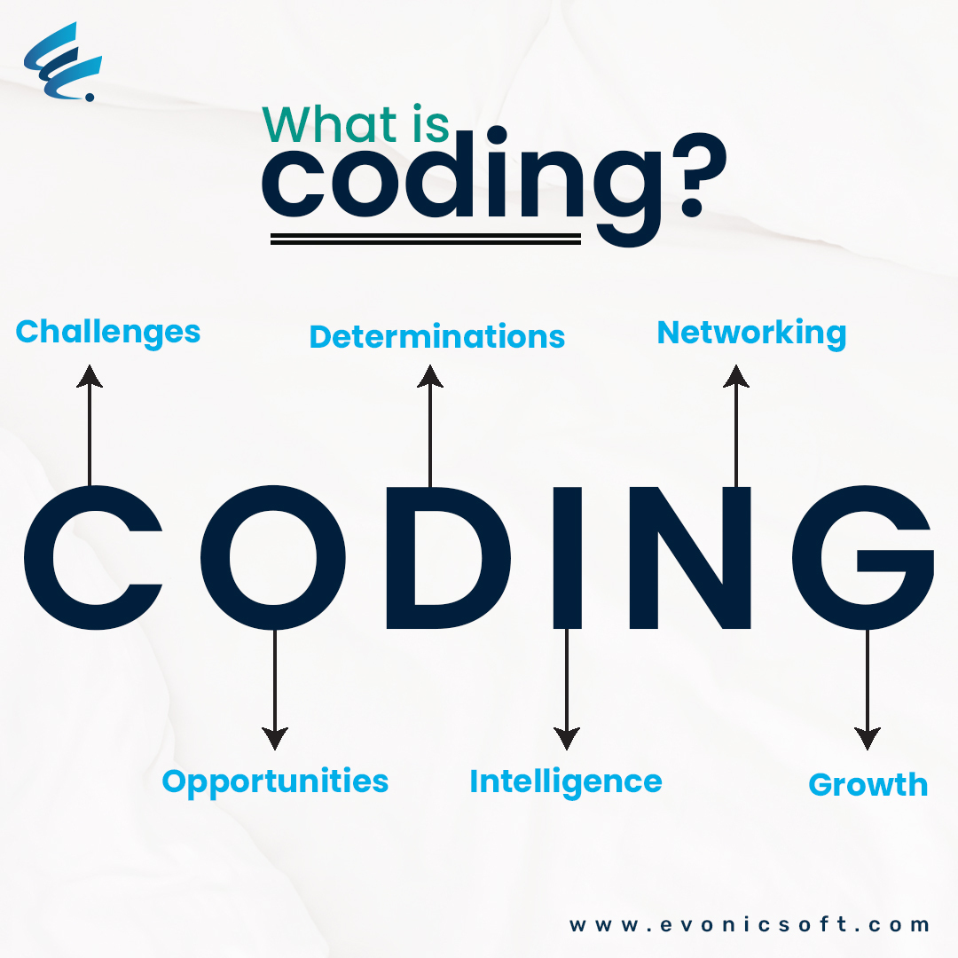 evonicsoft's tweet photo. Ready to dive in? 🔥

#coding #uae #evonicsoft #education #learning #technology #careers #future #innovation #programming #codingquote #quote #يوم_الجمعه https://t.co/CpSE1YbNVo