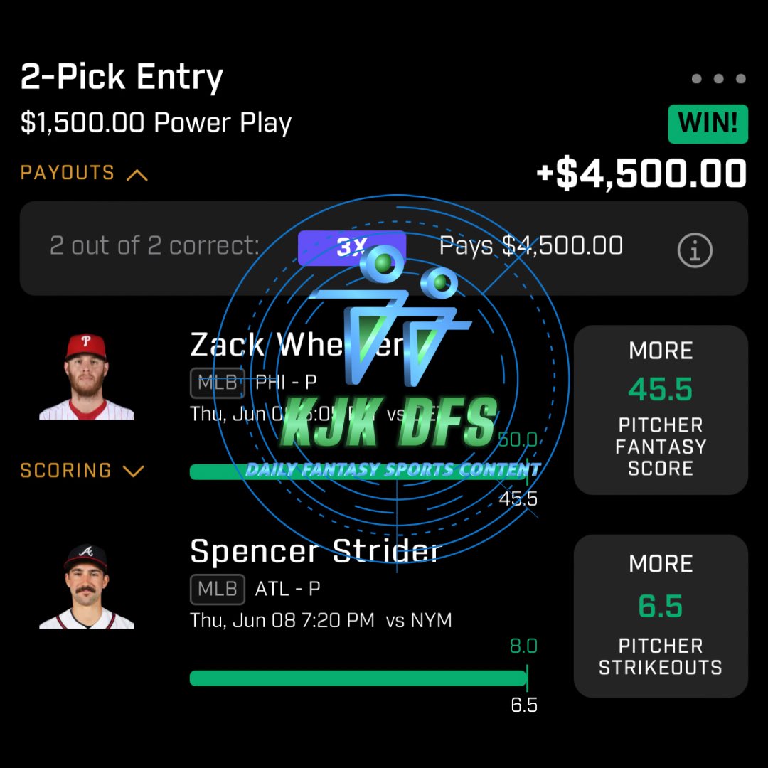 kjk_dfs's tweet photo. IT PAYS TO BE A KJK DFS VIP MEMBER 🙌🙌🙌💰💰💰

JOIN THE KJK DFS VIP SQUAD TODAY 🙌💯💰👇
https://t.co/tprrwe9RAh

#PlayerProps #PrizePicks #UnderdogFantasy #ThriveFantasy #ParlayPlay #MLB #YouTube #YouTuber #MLBPicks #KJKDFS #KJKDFSVIP https://t.co/Lca2XdbcO7