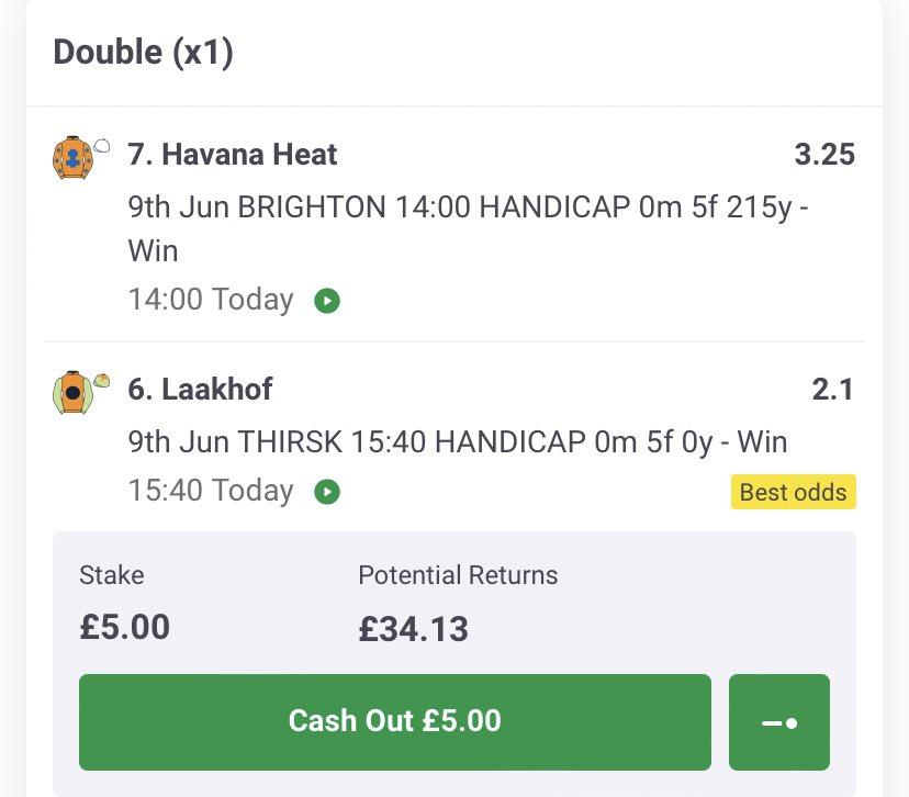 🐎Double for today!

2.00 Brighton - Havana Heat
3.40 Thirsk - Laakhof

£5 returns £34!🤞🏼