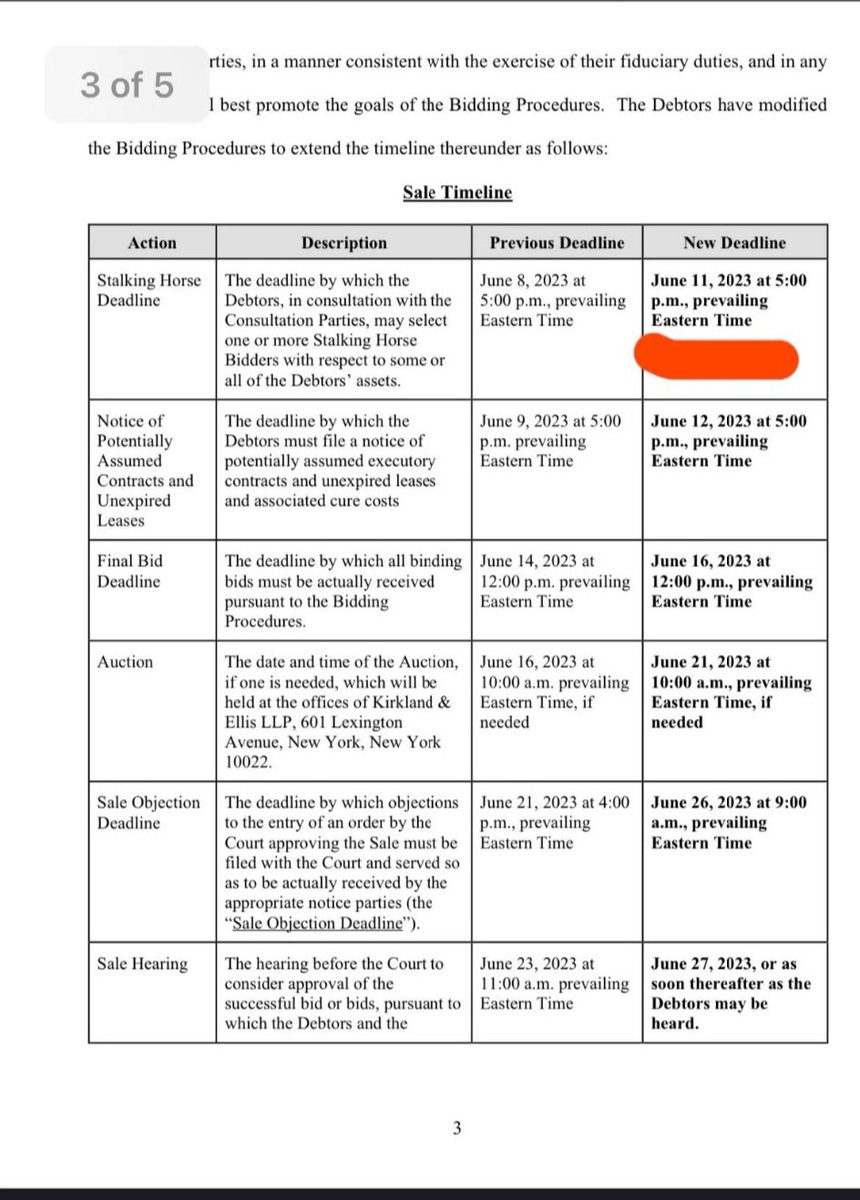 STALKING HORSE UPDATE 🐎
More changes to the court hearing. Things are moving rapid fast. Going to be difficult for hedging if they are naked. 
#BBBYQ #GME #GMERICA